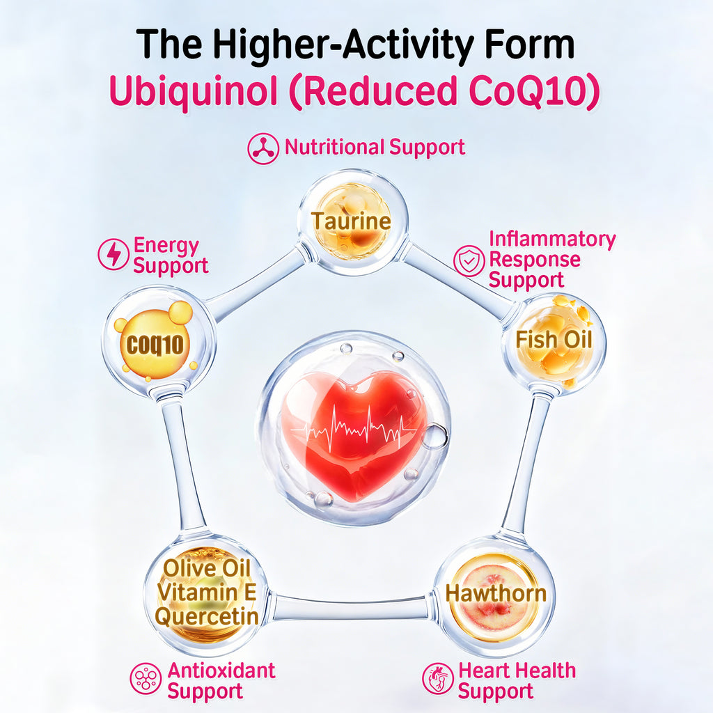 Pets Cardiac Support