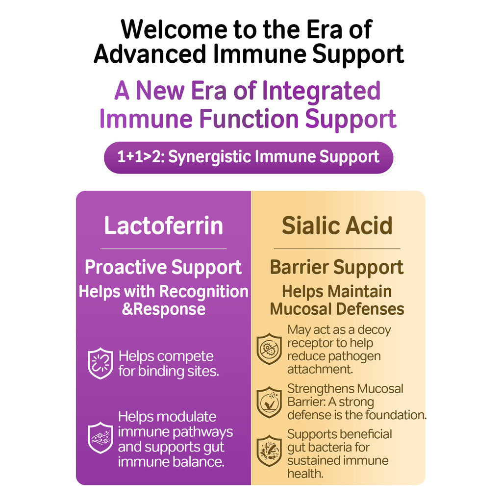 Pet Potency Lactoferrin