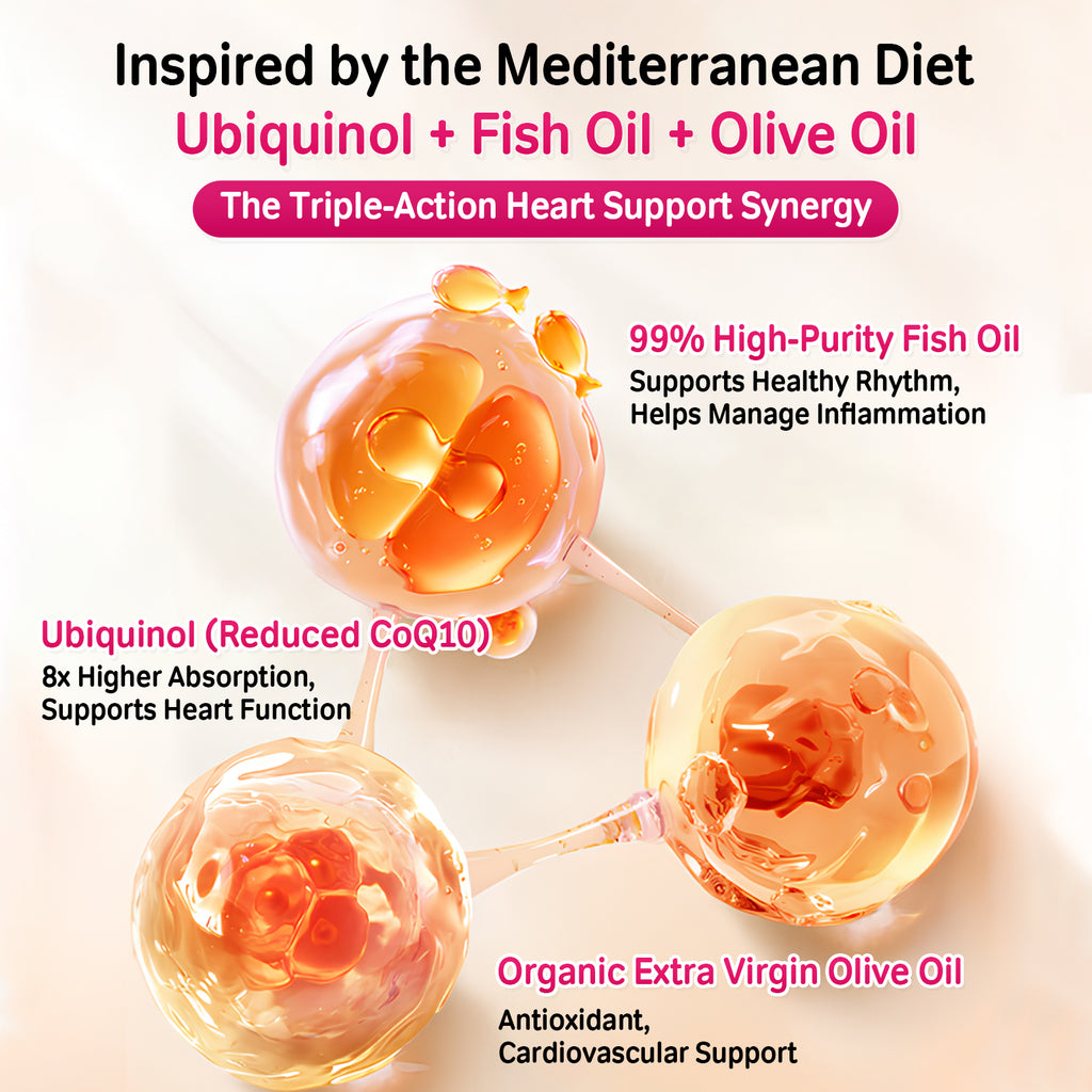 Pets Cardiac Support