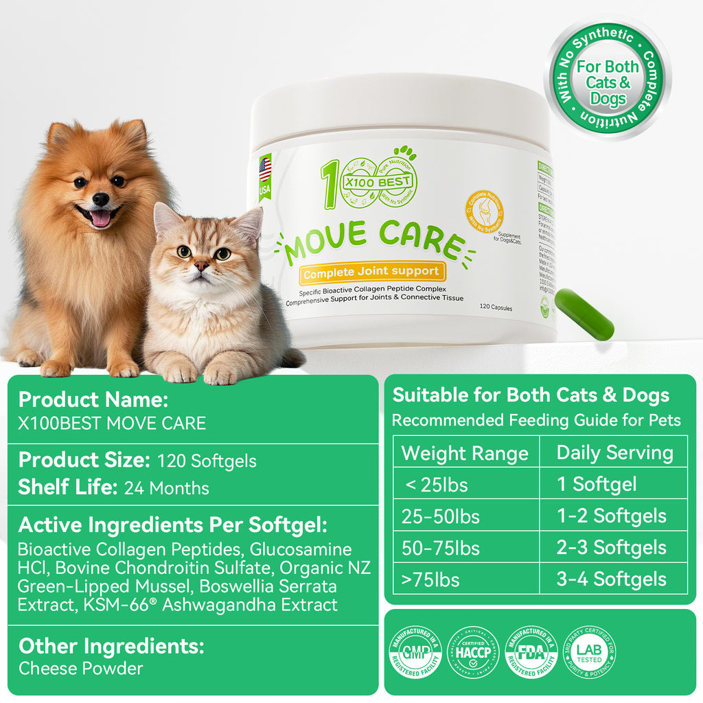 Canine Hip & Joint Supplement for Dogs & Cats