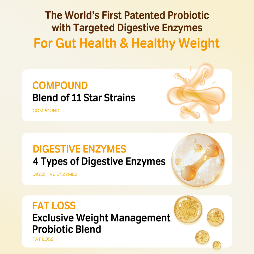 Probiotics Trim for Pets