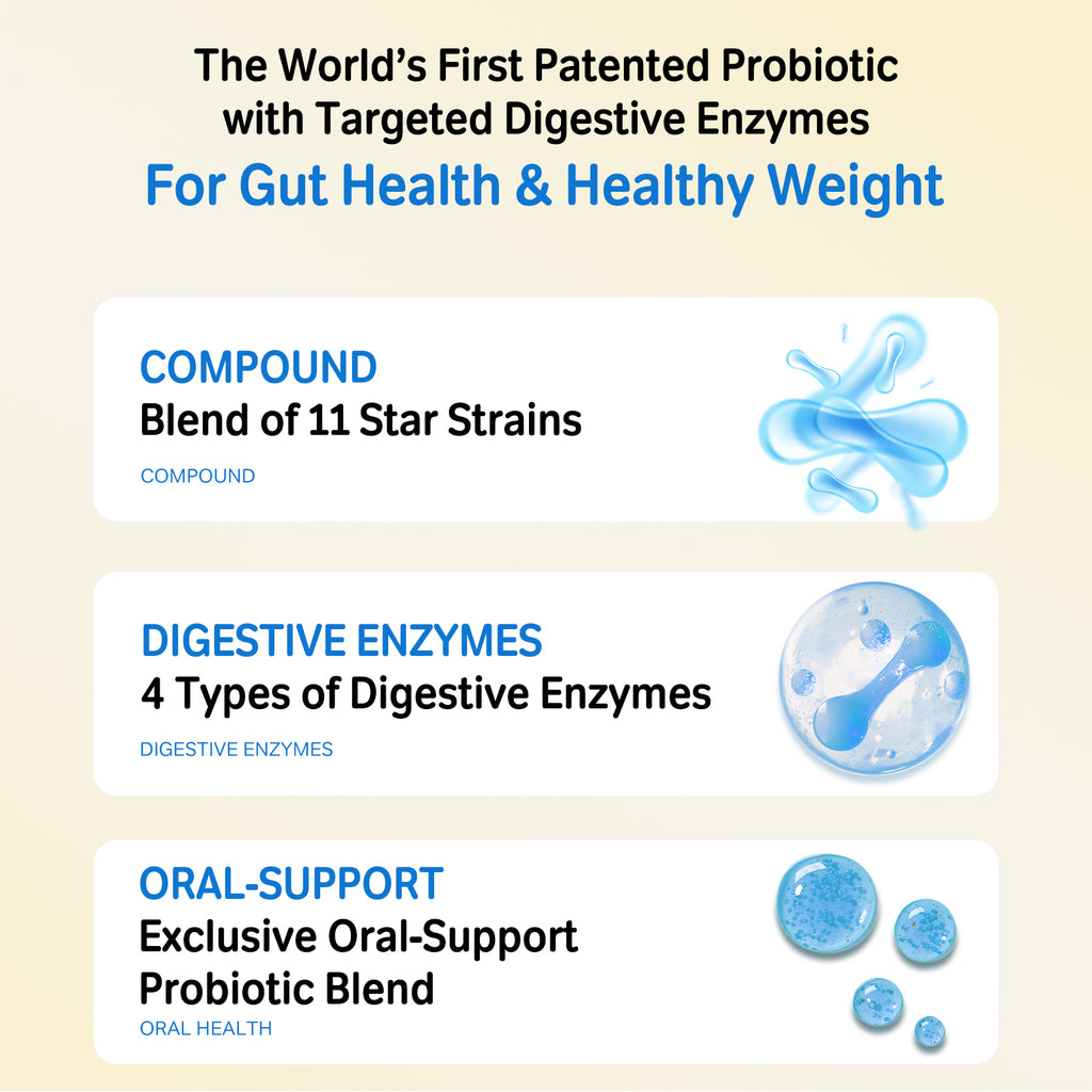 Probiotics Oral for Pets