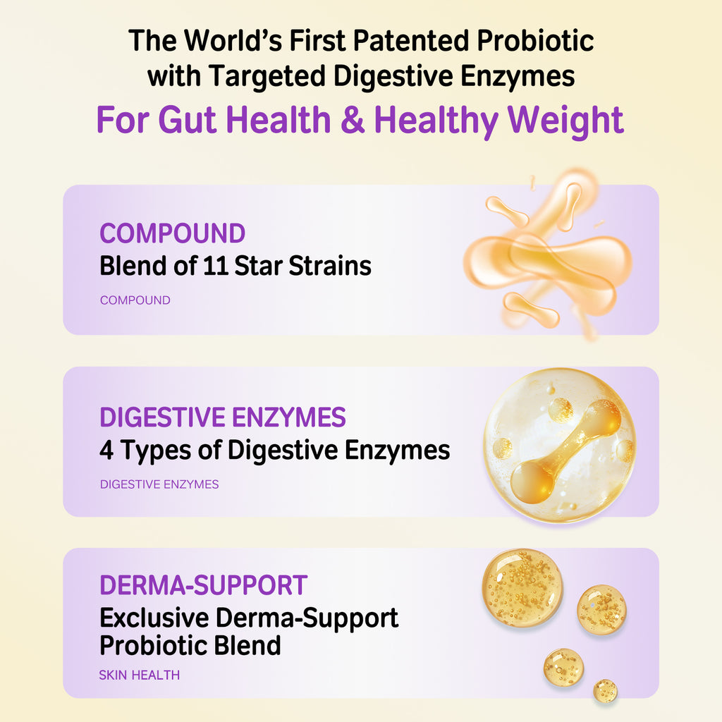 Probiotics Skin for Pets