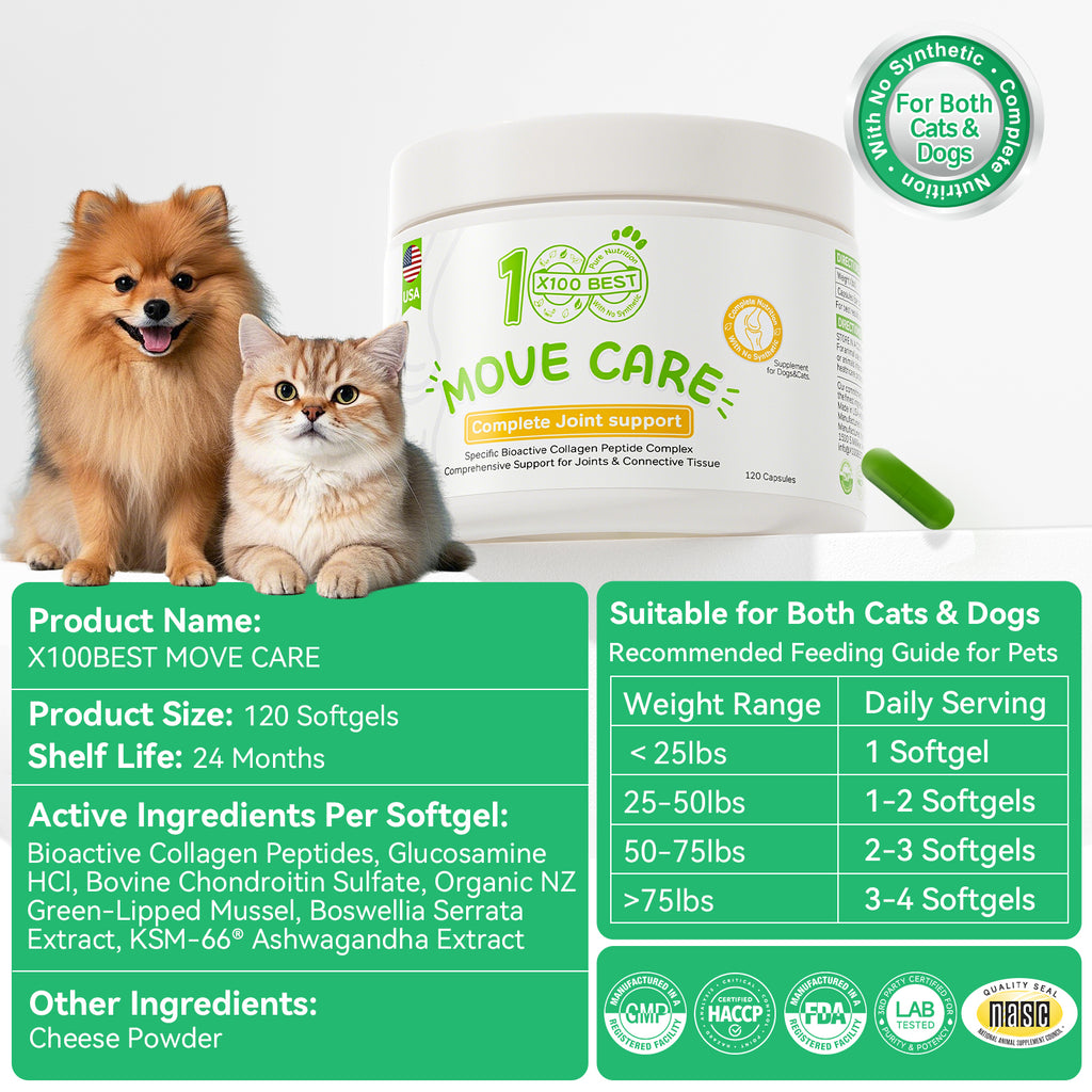 Canine Hip & Joint Supplement for Dogs & Cats