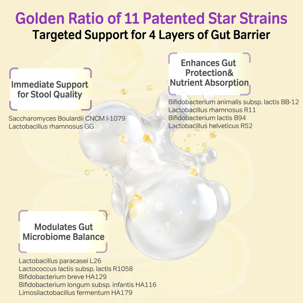 Probiotics Skin for Pets