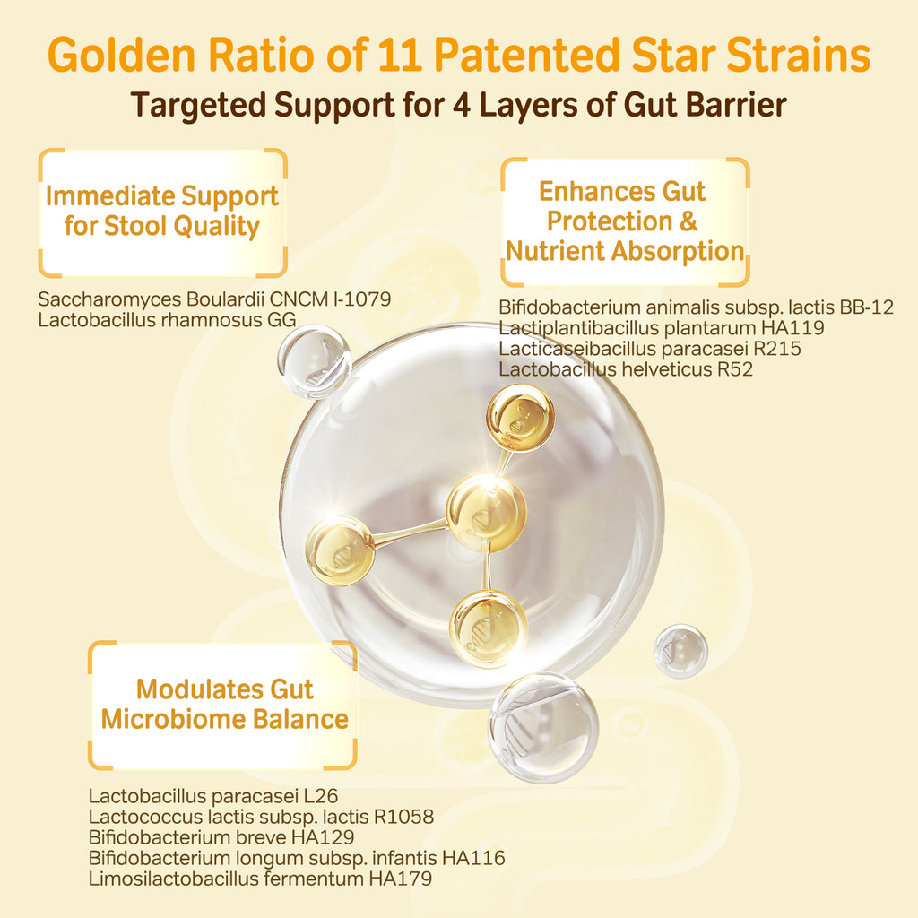 Probiotics Trim for Pets