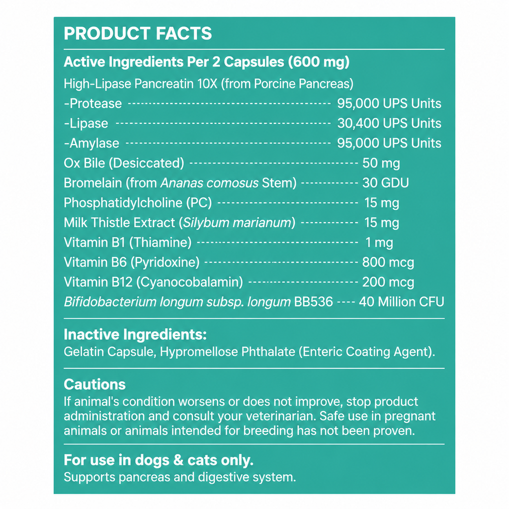 Pancresa Care