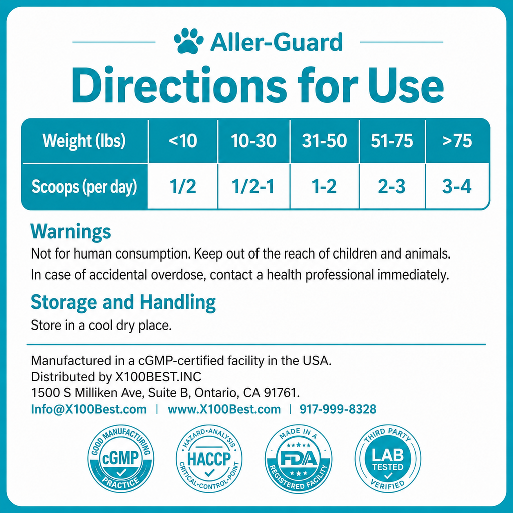 Pet Aller-Guard Support Supplement